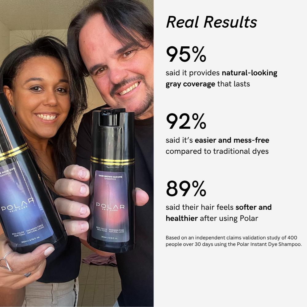 Instant Dye Shampoo